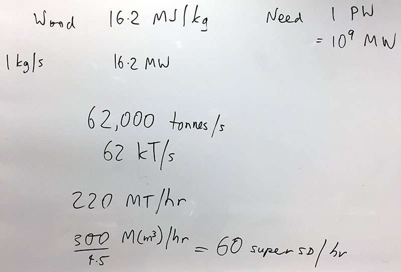 whiteboard with mathematics on it